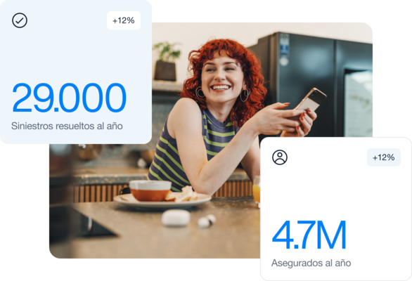 Intermundial seguros de viaje
